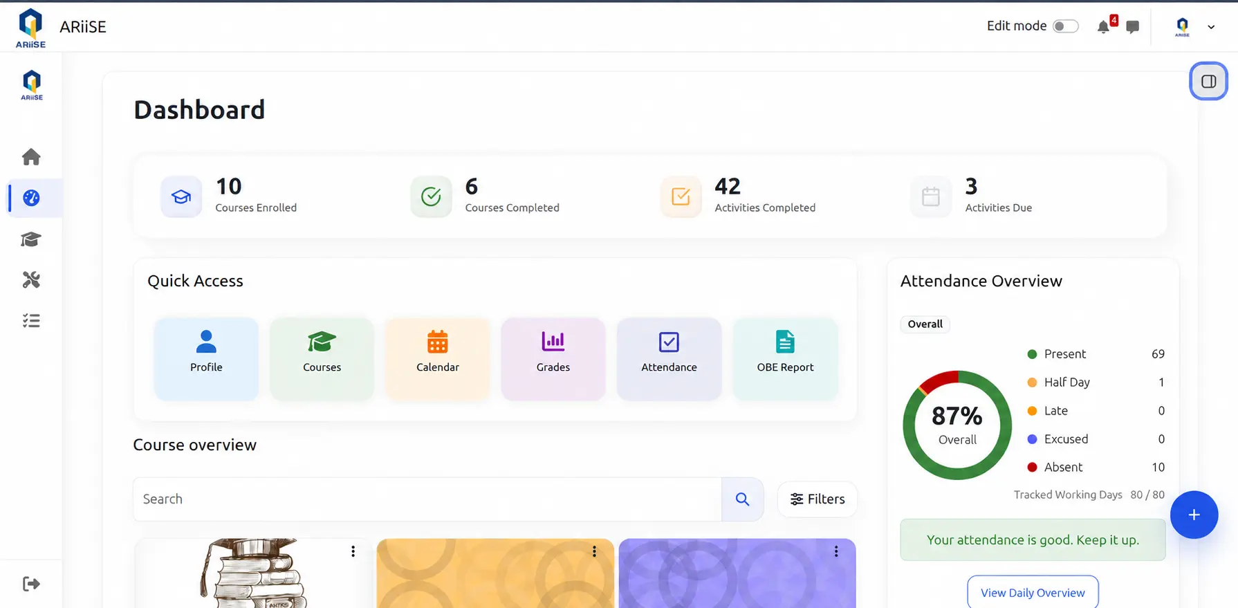 AIMS dashboard showing courses, attendance, grades, and OBE reporting